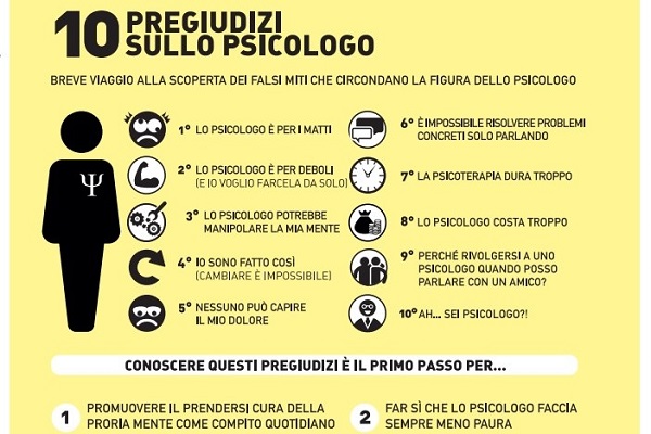 10 pregiudizi sullo psicologo